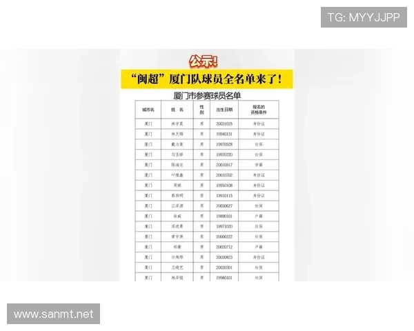 厦门青少年篮球联赛名单（厦门青少年篮球联赛名单最新）sports